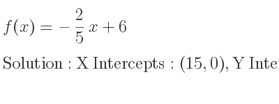 The f(x)=-2/5 x+6 is X Intercepts: (15,0),Y Intercepts: (0,6)